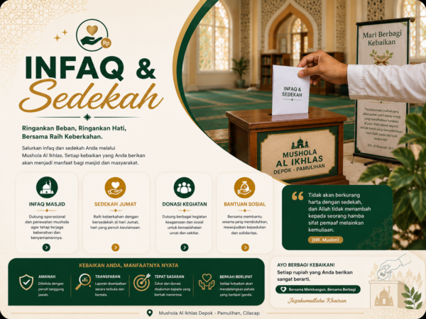 Infaq dan Sedekah