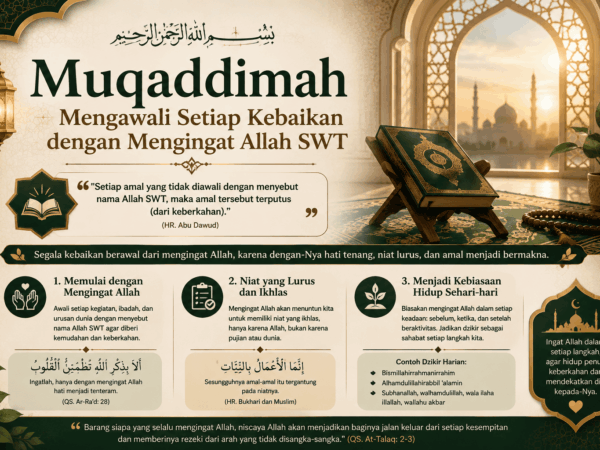 Muqaddimah : Mengawali Setiap Kebaikan dengan Mengingat Allah SWT