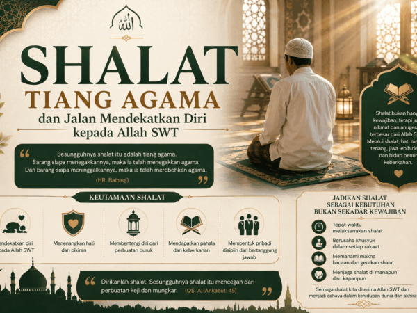 Shalat : Tiang Agama dan Jalan Mendekatkan Diri kepada Allah SWT